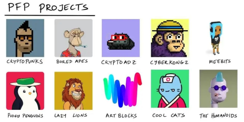 ʲônftղؼֵ nftղƷֵƽ̨й 